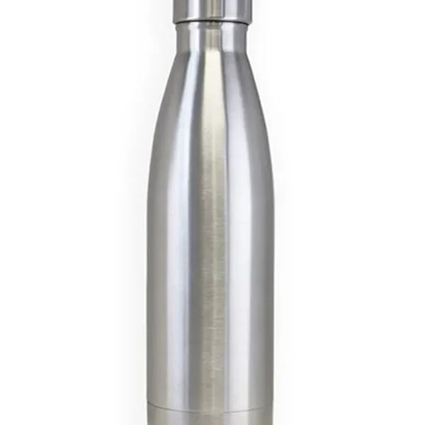 ( Pack of 5 ) Blank Sublimation Water Bottle| ApparelTech