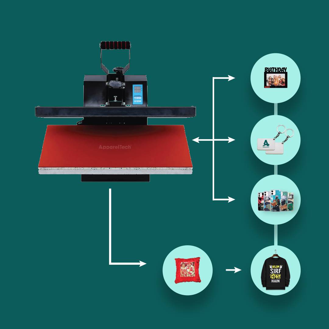 16x24 Auto Up With Slider Heatpress Machine 16x24 Auto Up With Slider Heatpress Machine